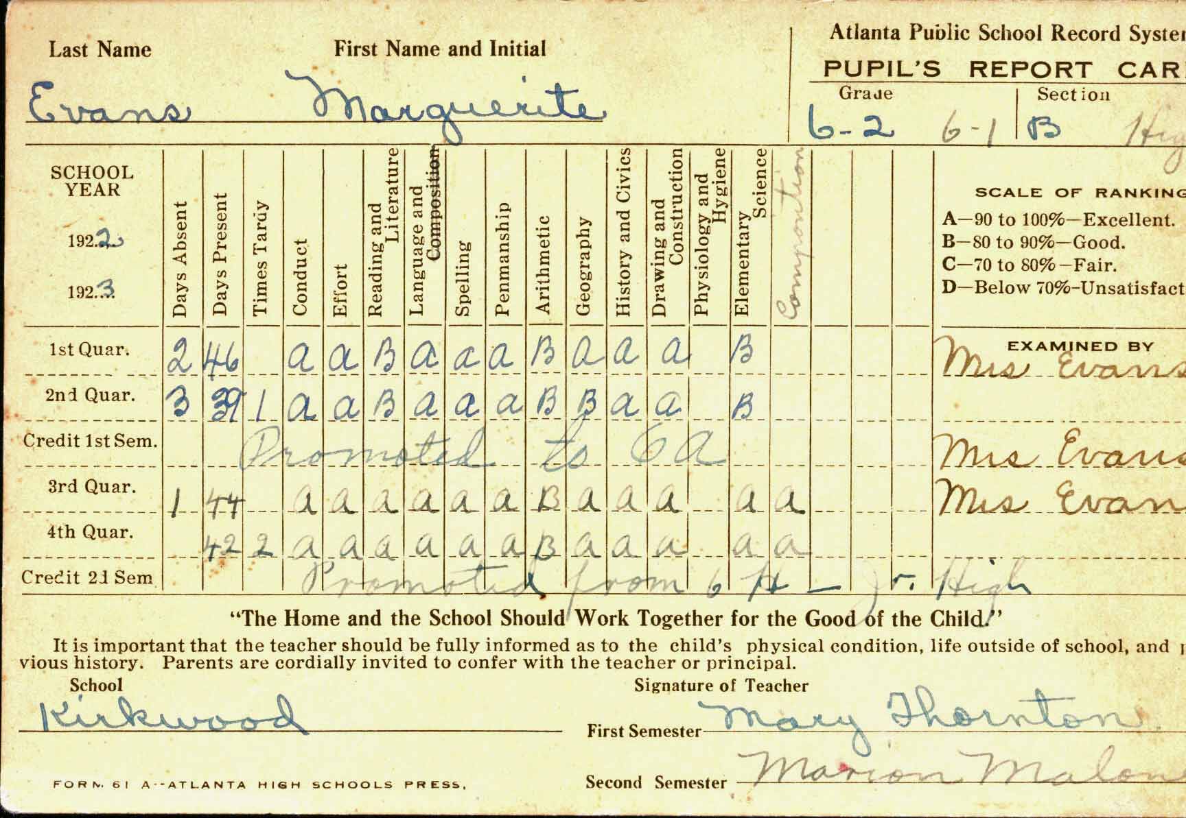 1922 Report Card
