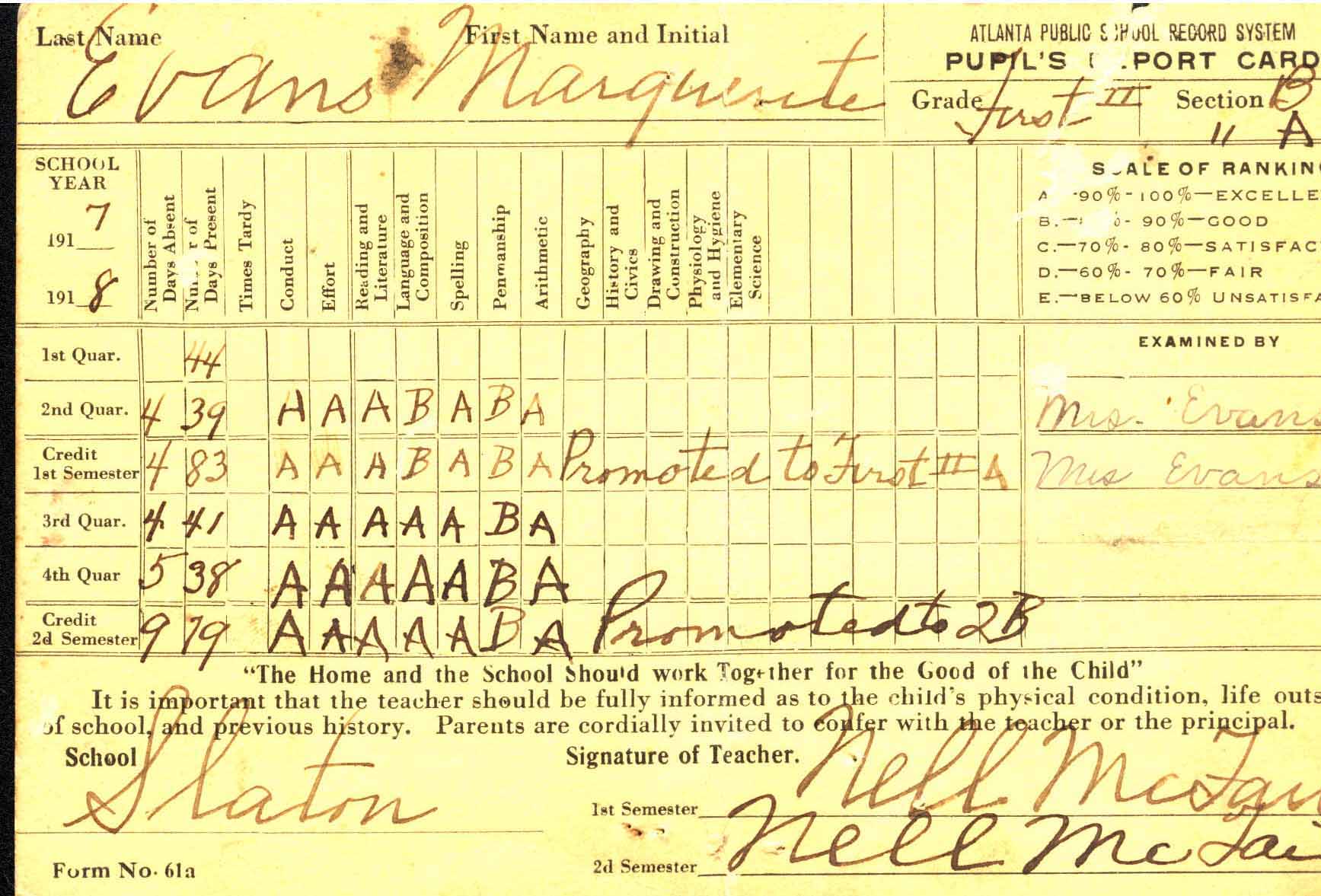 1917 Report Card