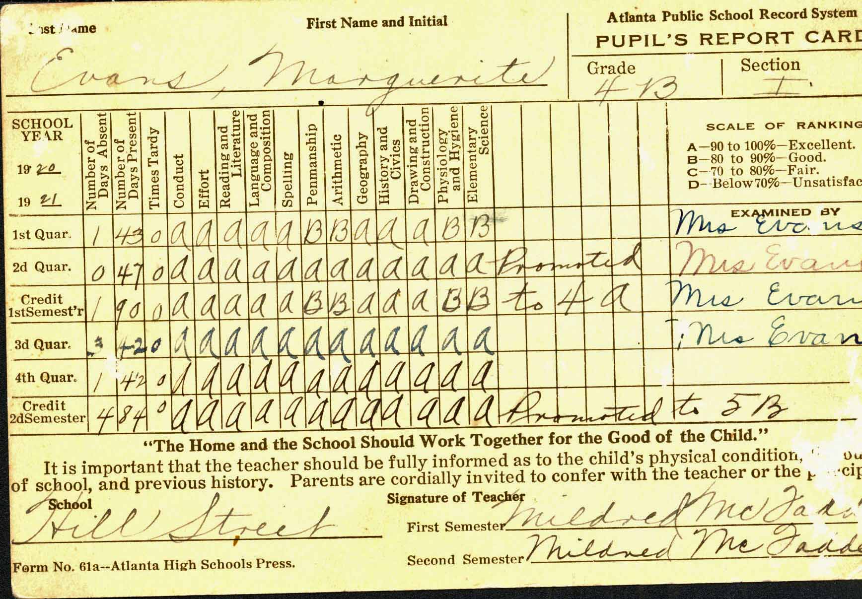 1920 Report Card