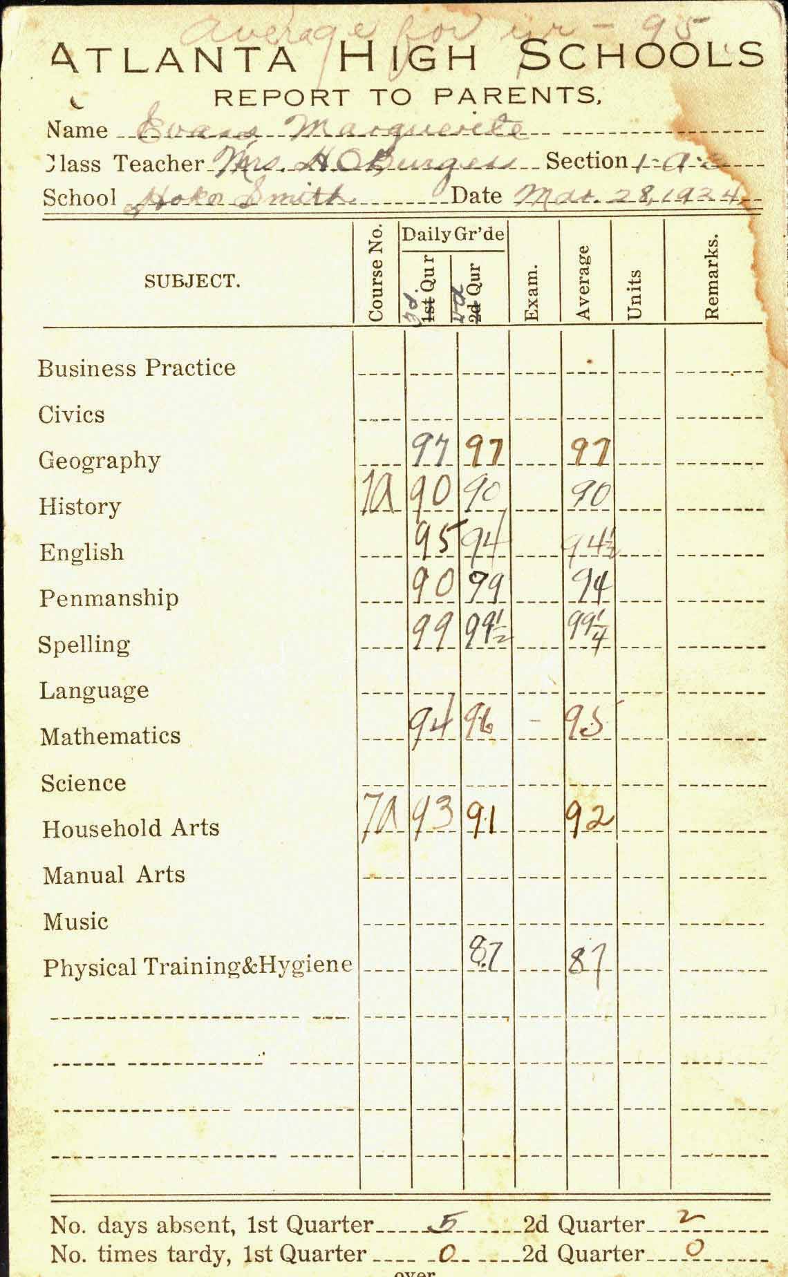 1924 Report Card