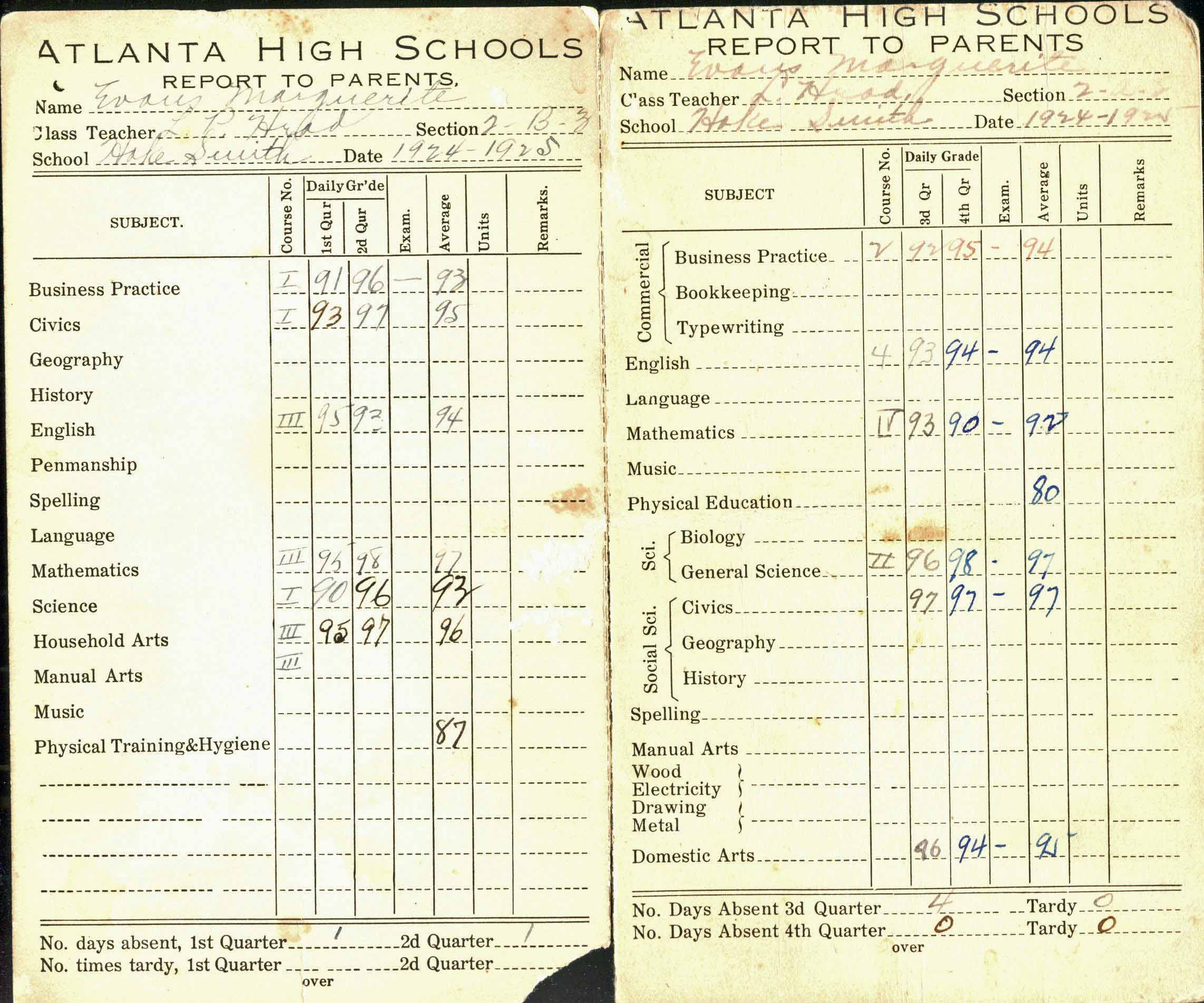 1925 Report Card